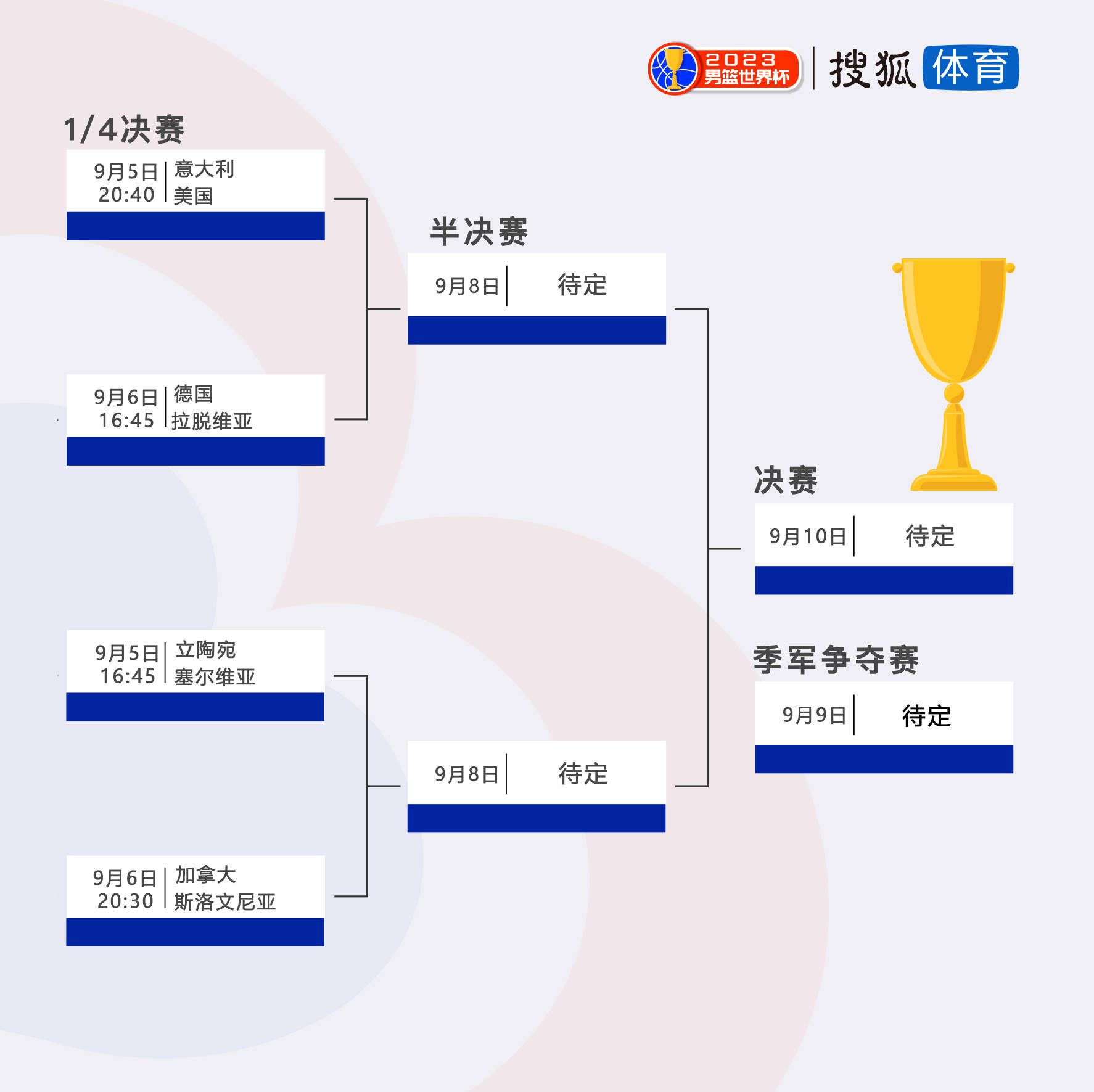 Sportitalia报道，AC米兰正在考察博洛尼亚主帅蒂亚戈-莫塔。